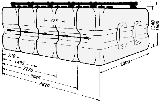 Bateria piciu zbiornikw 1502-0