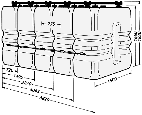 Bateria piciu zbiornikw 1503-0