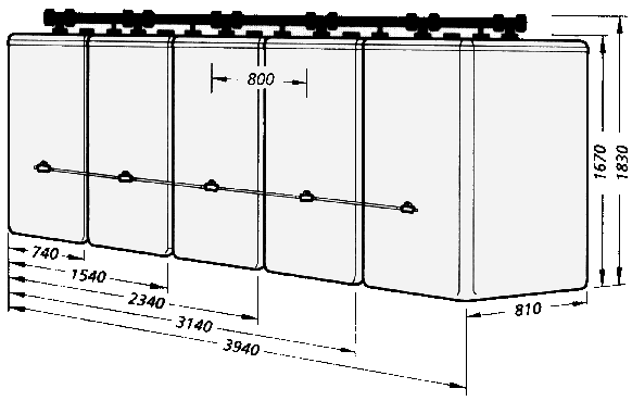 Bateria piciu zbiornikw Techno 803 K