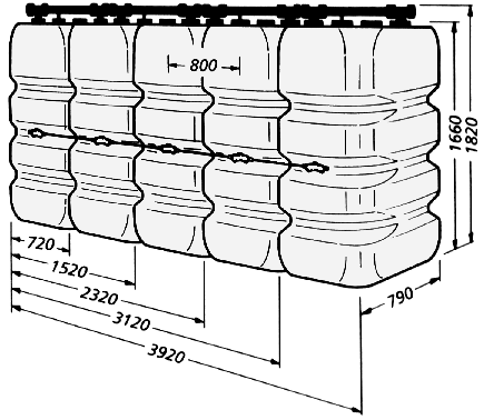 Bateria piciu zbiornikw 803-0